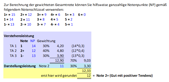 Bild kann nicht geladen werden